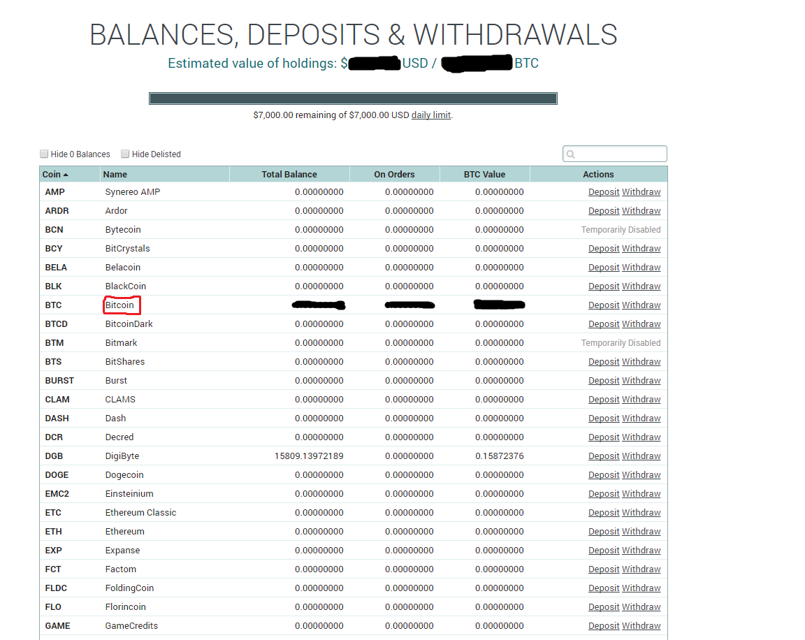 Binance to Undergo System Upgrade Tomorrow, Deposits, Withdrawals, Trading to Be Halted